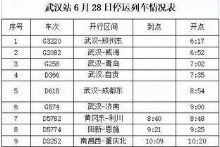 外线都没有准星！步行者全场三分42投8中&命中率仅为惨淡的19%